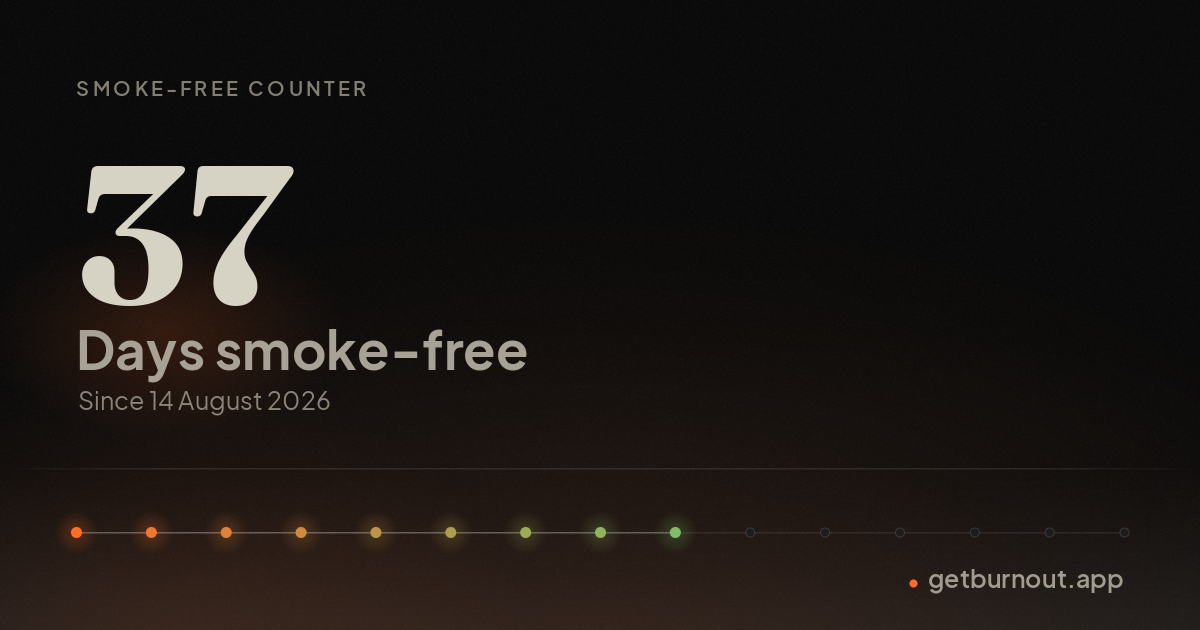 The share card for this counter: the day count on burned ground, with the milestone marks along the bottom